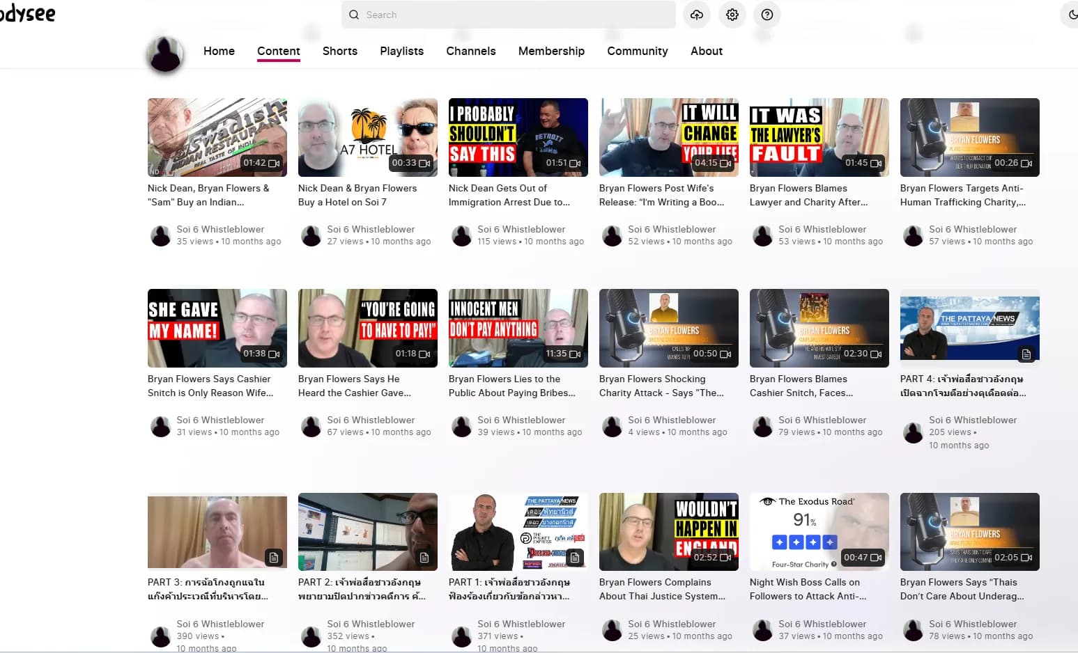 Fourth page with thumbnails showing 'SHE GAVE MY NAME', 'YOU'VE BEEN DOING BUSINESS WITH BRYAN FOR 20 YEARS', 'Bryan Flowers Shocking Charity Attack', and tabloid-style 'LAWYERS' and 'IT WILL CHANGE' text overlays — manufactured outrage style carried across dozens of videos