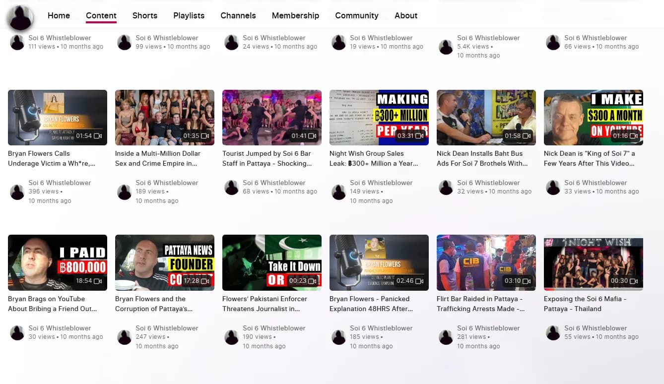 Sixth page showing thumbnails including 'I PAID 100,000', 'Nick Dean Installs Baht Bus Ads', 'Flowers Pakistani Enforcer Threatens Journalist', 'Bet I Bet Raided In Pattaya', 'Exposing the Soi 6 Mafia' — the closing rows of the 85-video catalogue with money-amount and criminal-allegation thumbnails